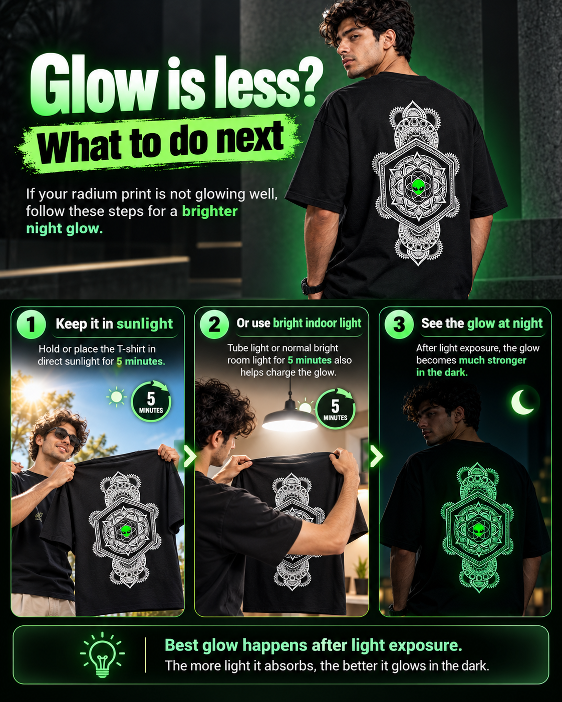 Cyber Guardian – Radium Night Glow